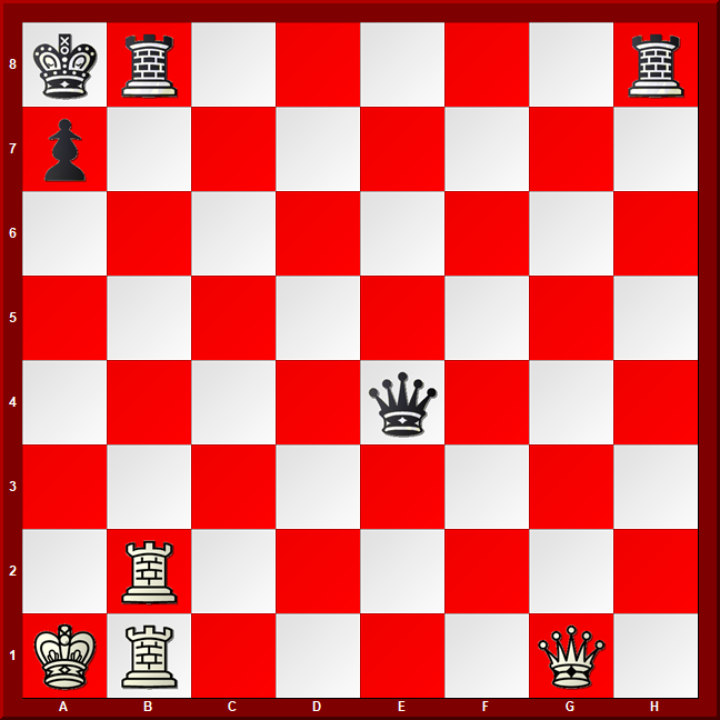 Major Piece Checkmates #1 a position from Damiano's book