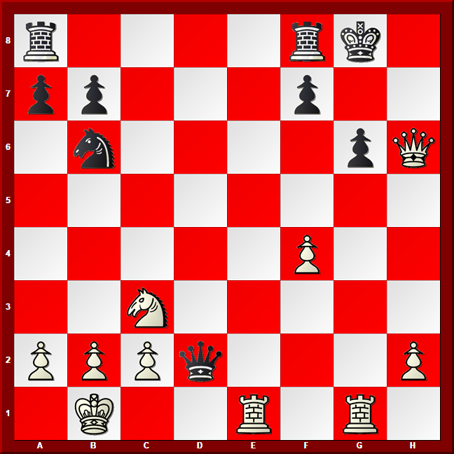  Major Piece Checkmates #6